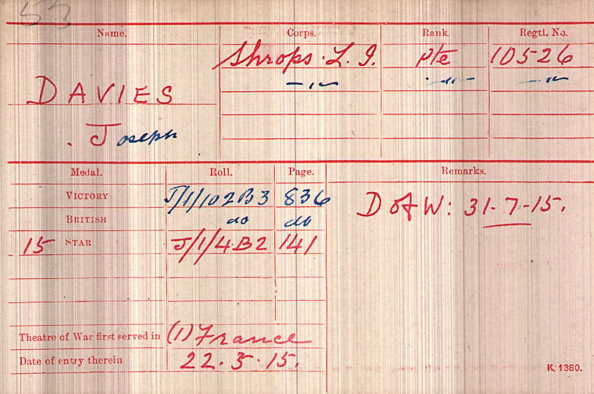 WWI Medal Rolls Index Card